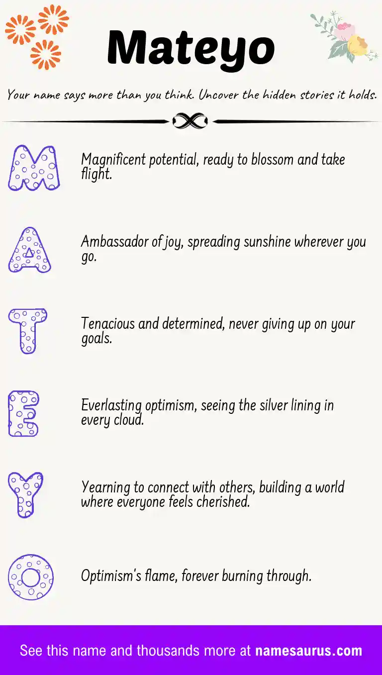 Acrostic poem about Mateyo.
