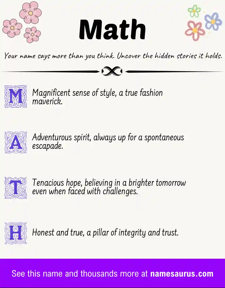 Acrostic poem about Math.
