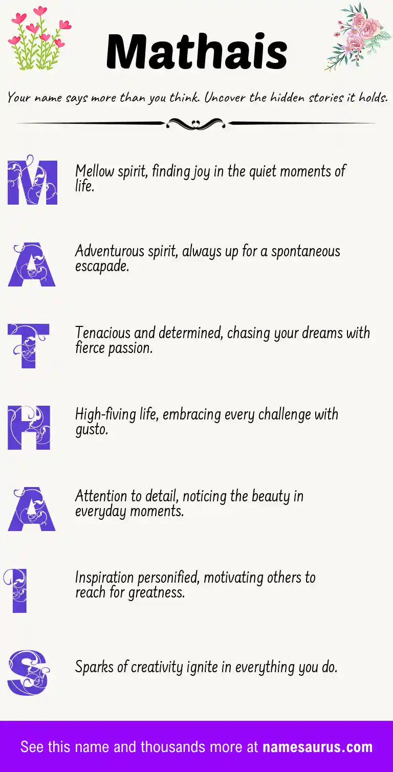 Acrostic poem about Mathais.