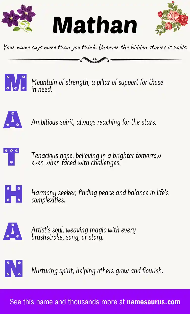 Acrostic poem about Mathan.