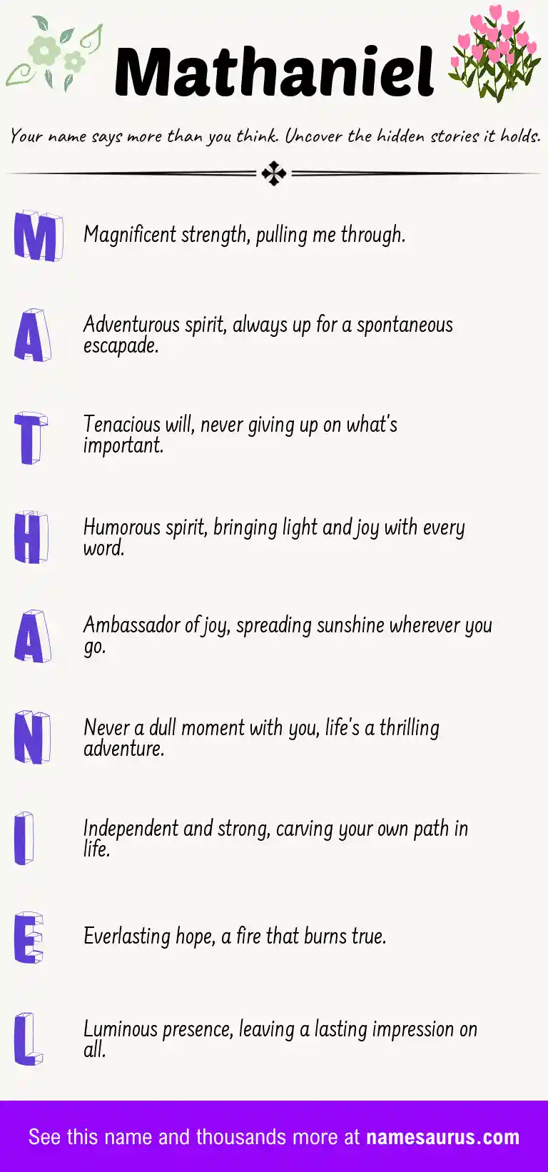 Acrostic poem about Mathaniel.