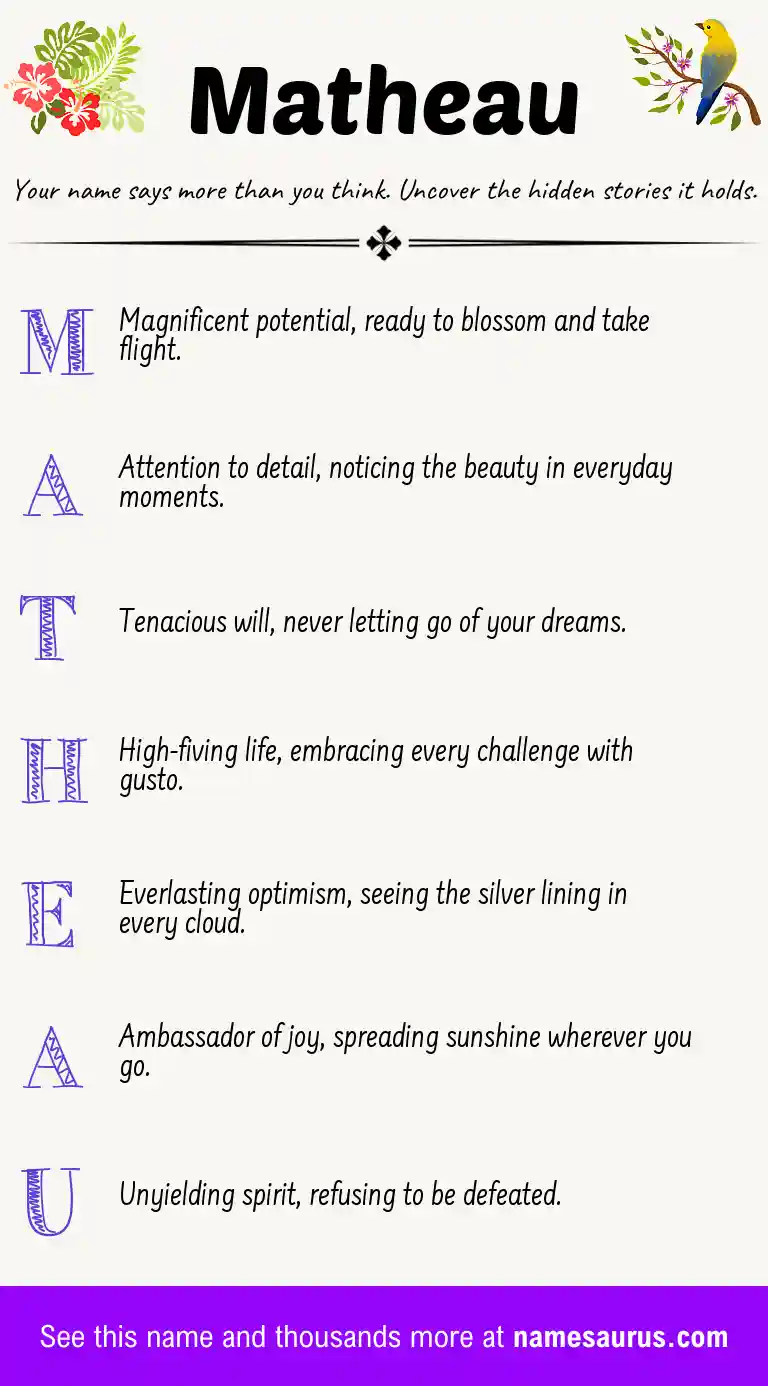 Acrostic poem about Matheau.