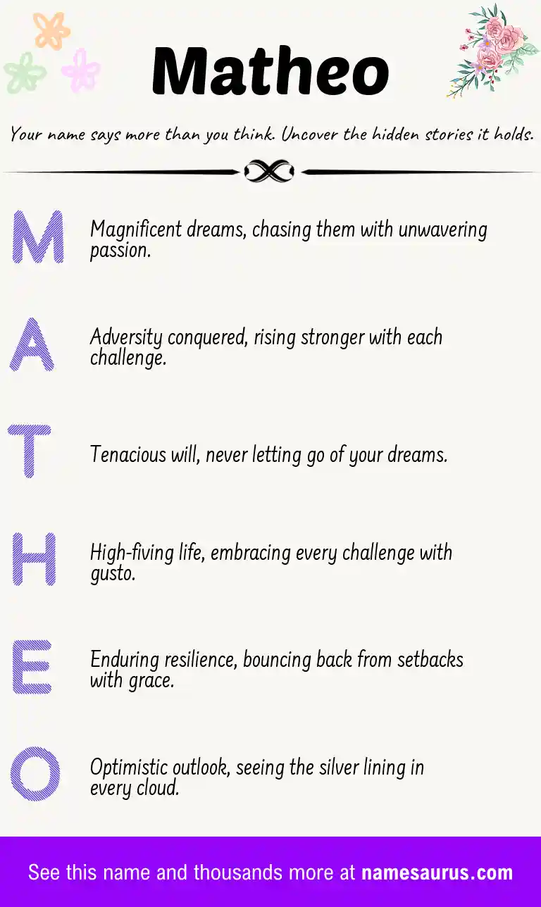 Acrostic poem about Matheo.