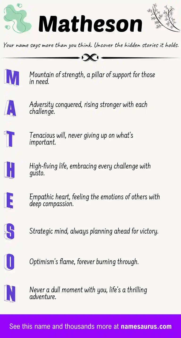 Acrostic poem about Matheson.