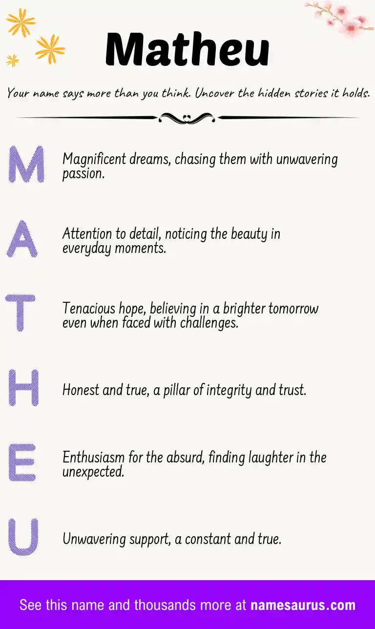Acrostic poem about Matheu.