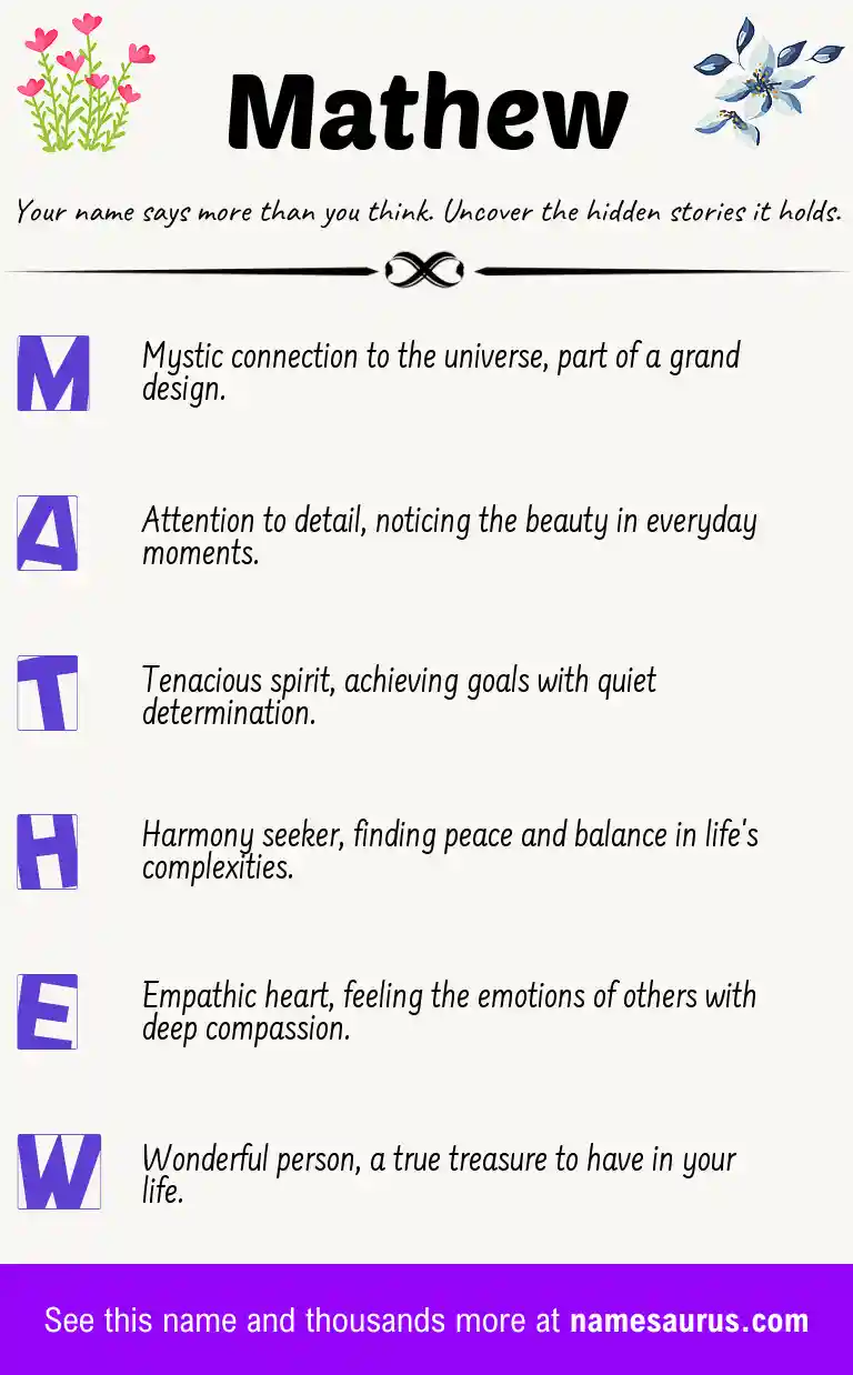 Acrostic poem about Mathew.