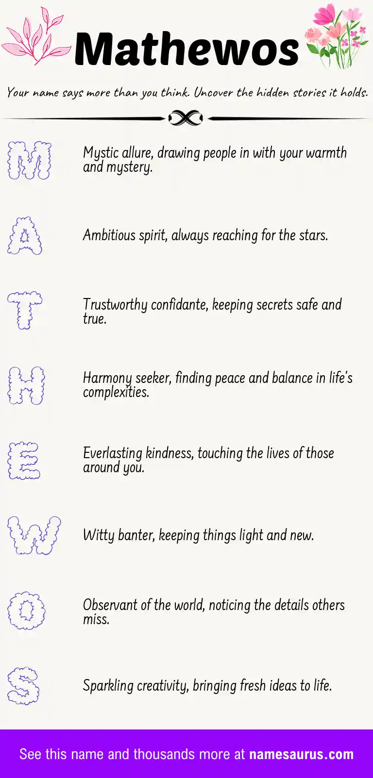 Acrostic poem about Mathewos.