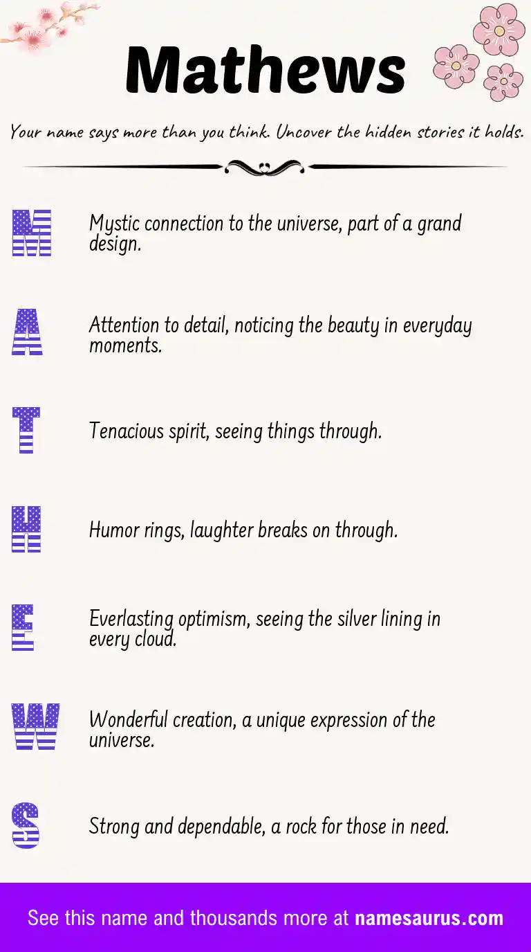 Acrostic poem about Mathews.