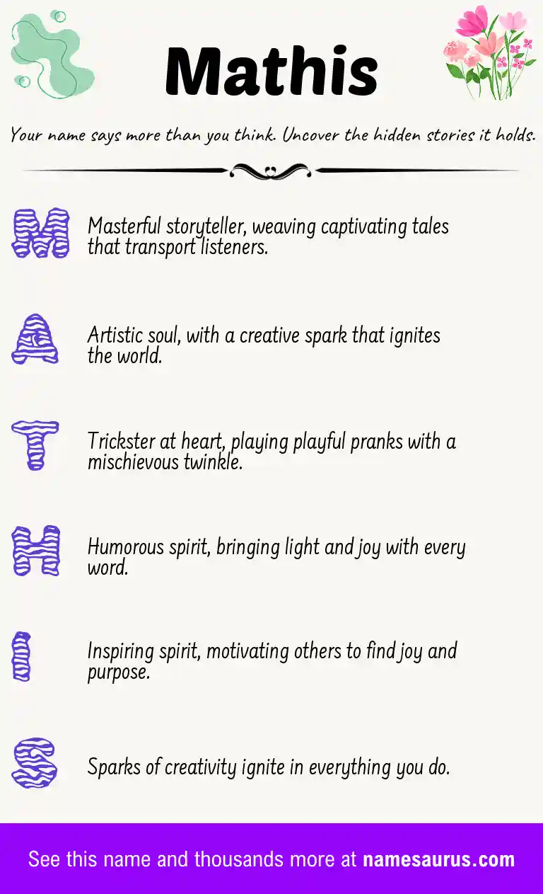 Acrostic poem about Mathis.
