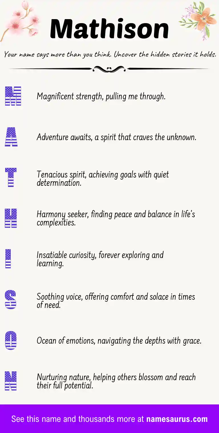 Acrostic poem about Mathison.