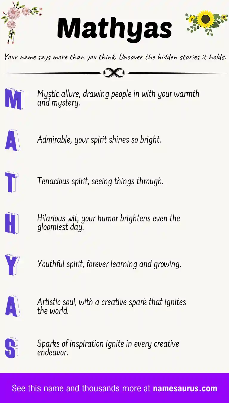 Acrostic poem about Mathyas.