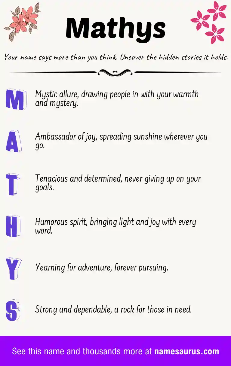 Acrostic poem about Mathys.