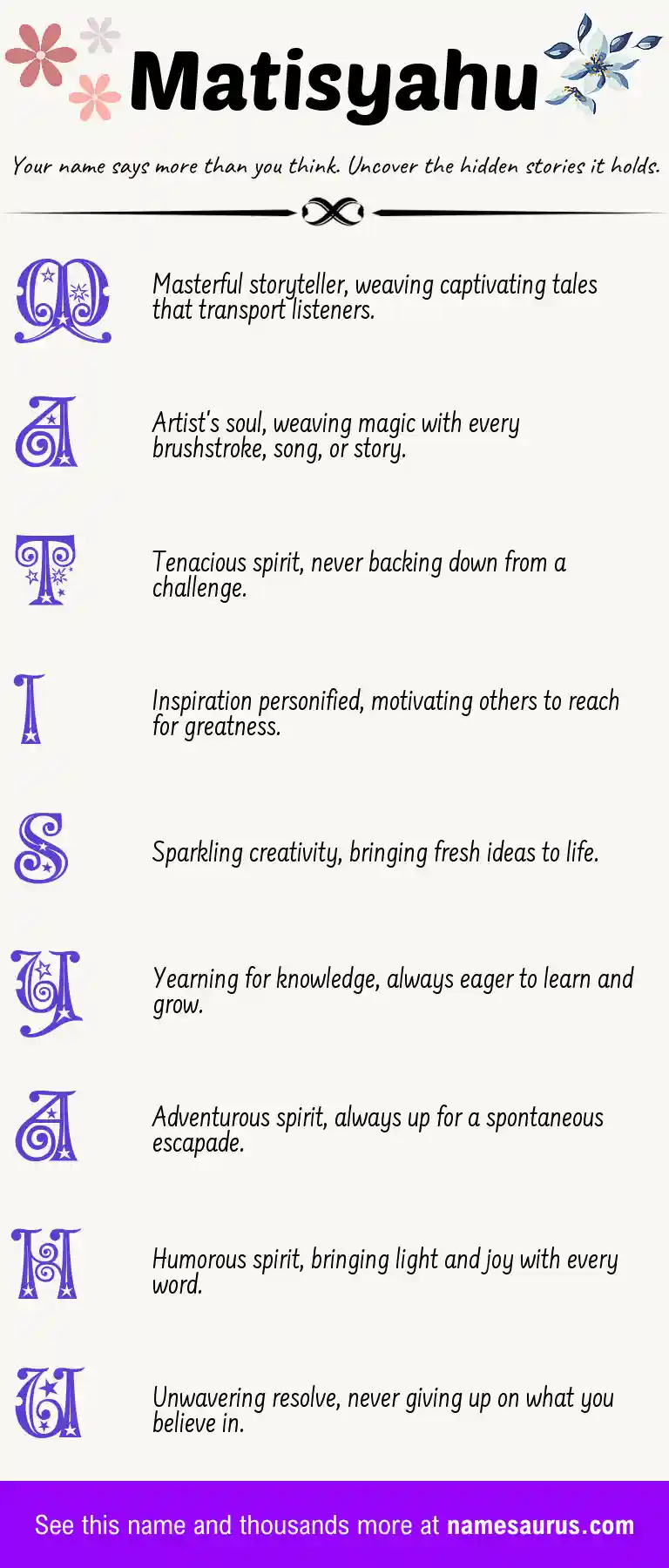 Acrostic poem about Matisyahu.