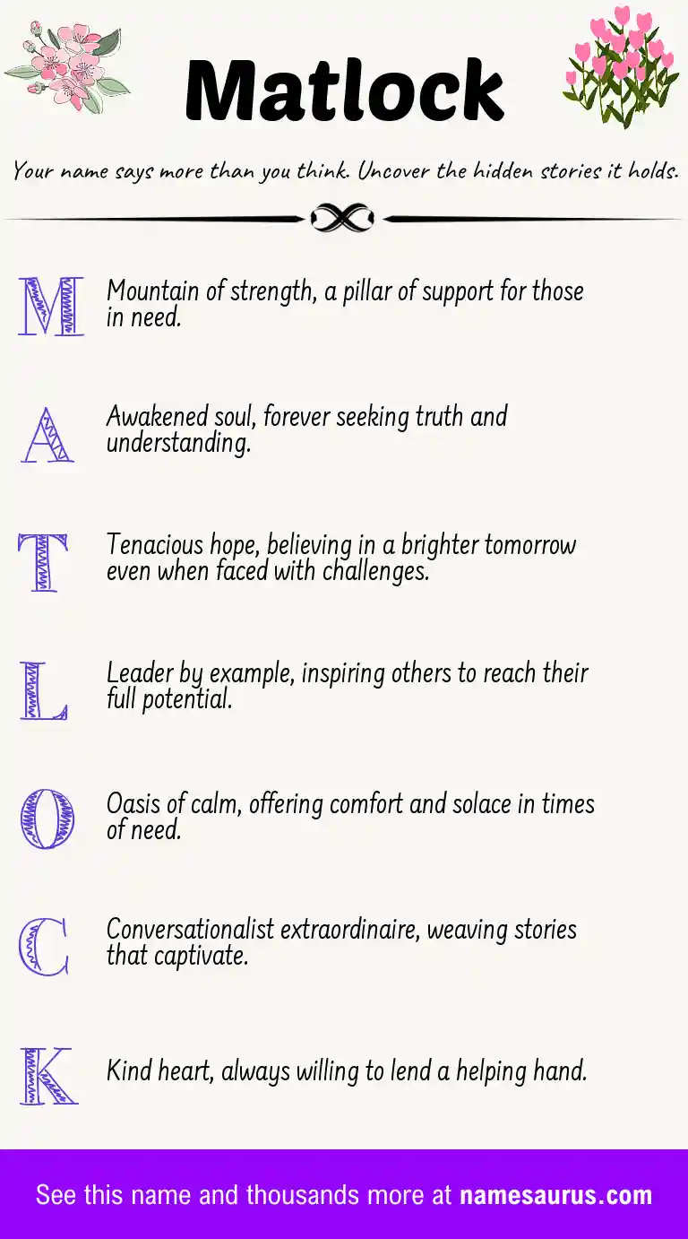 Acrostic poem about Matlock.