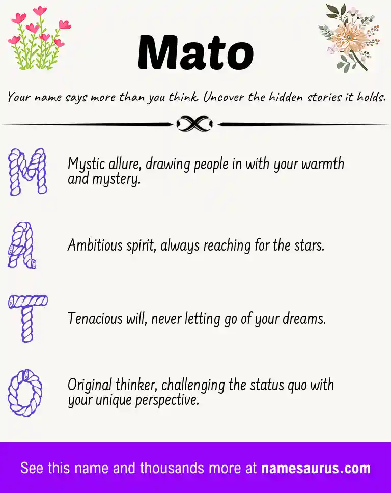 Acrostic poem about Mato.