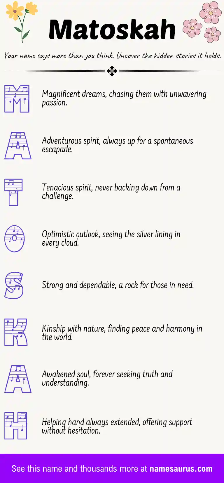 Acrostic poem about Matoskah.