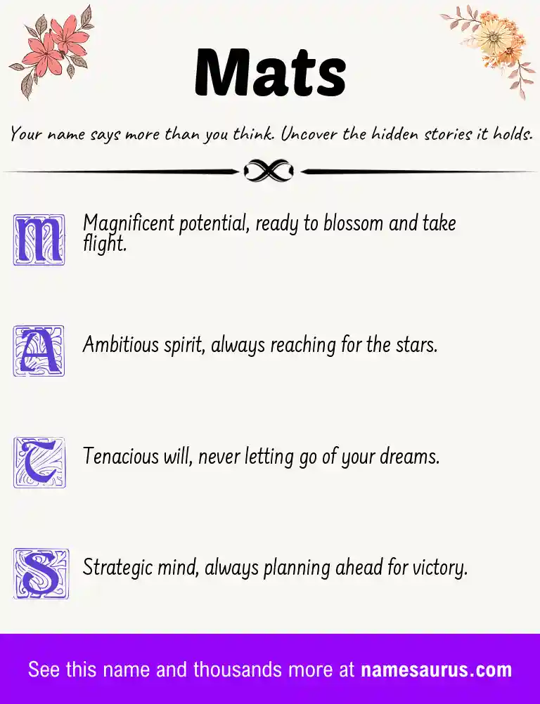 Acrostic poem about Mats.