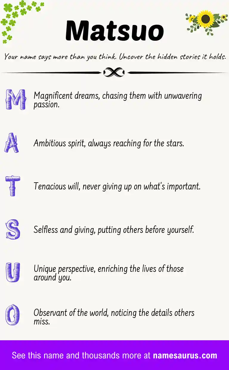 Acrostic poem about Matsuo.