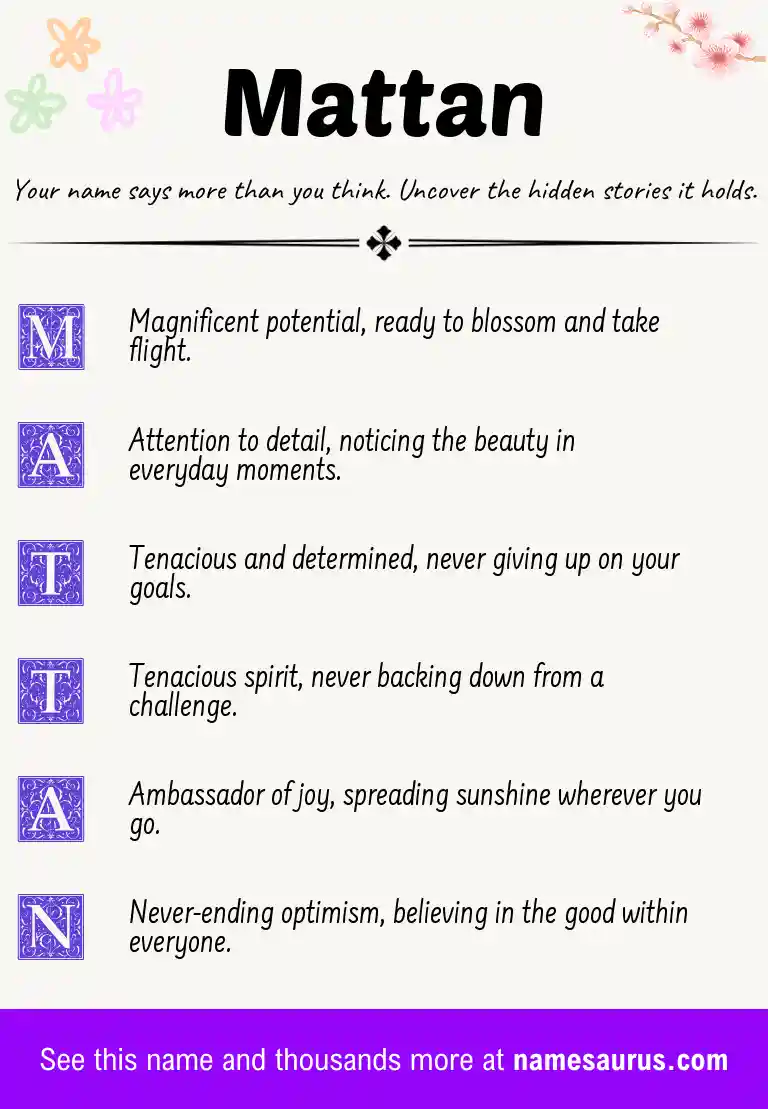 Acrostic poem about Mattan.