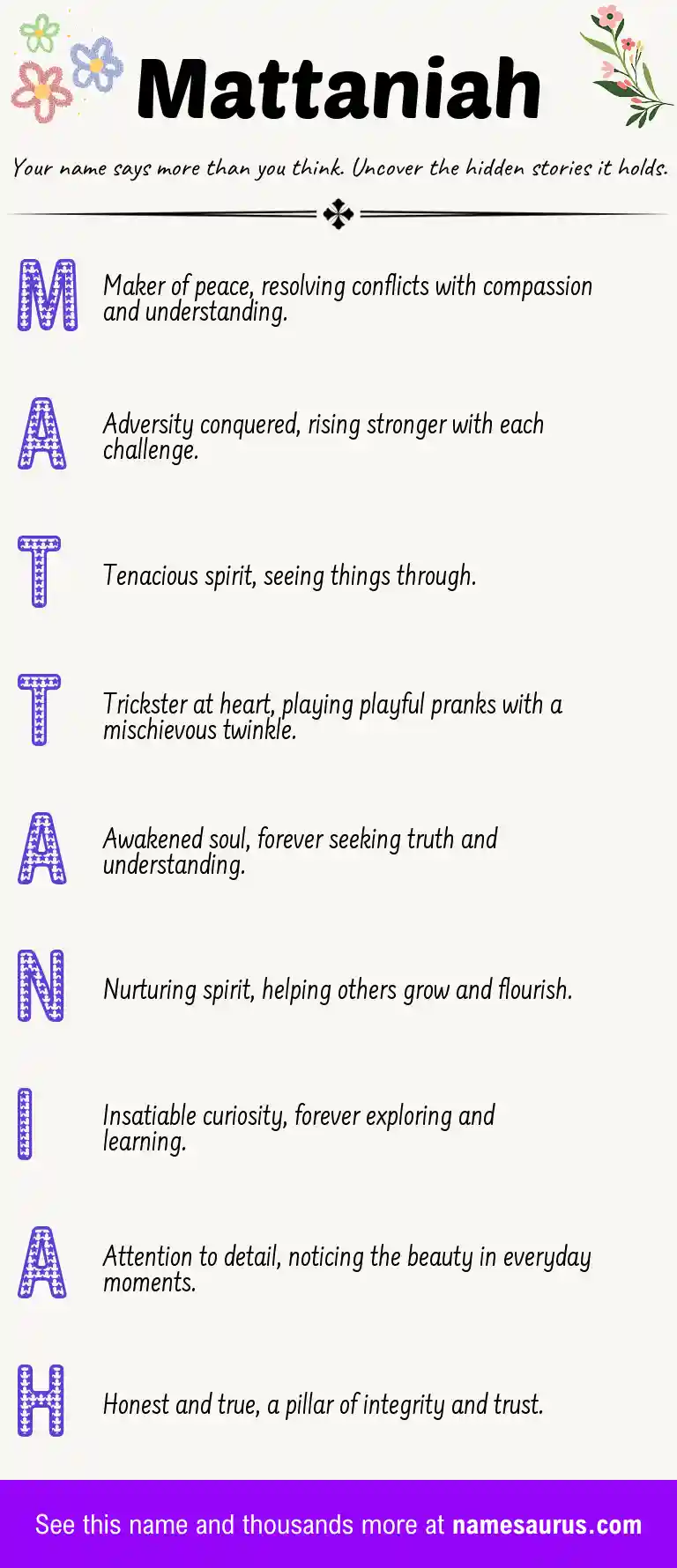 Acrostic poem about Mattaniah.