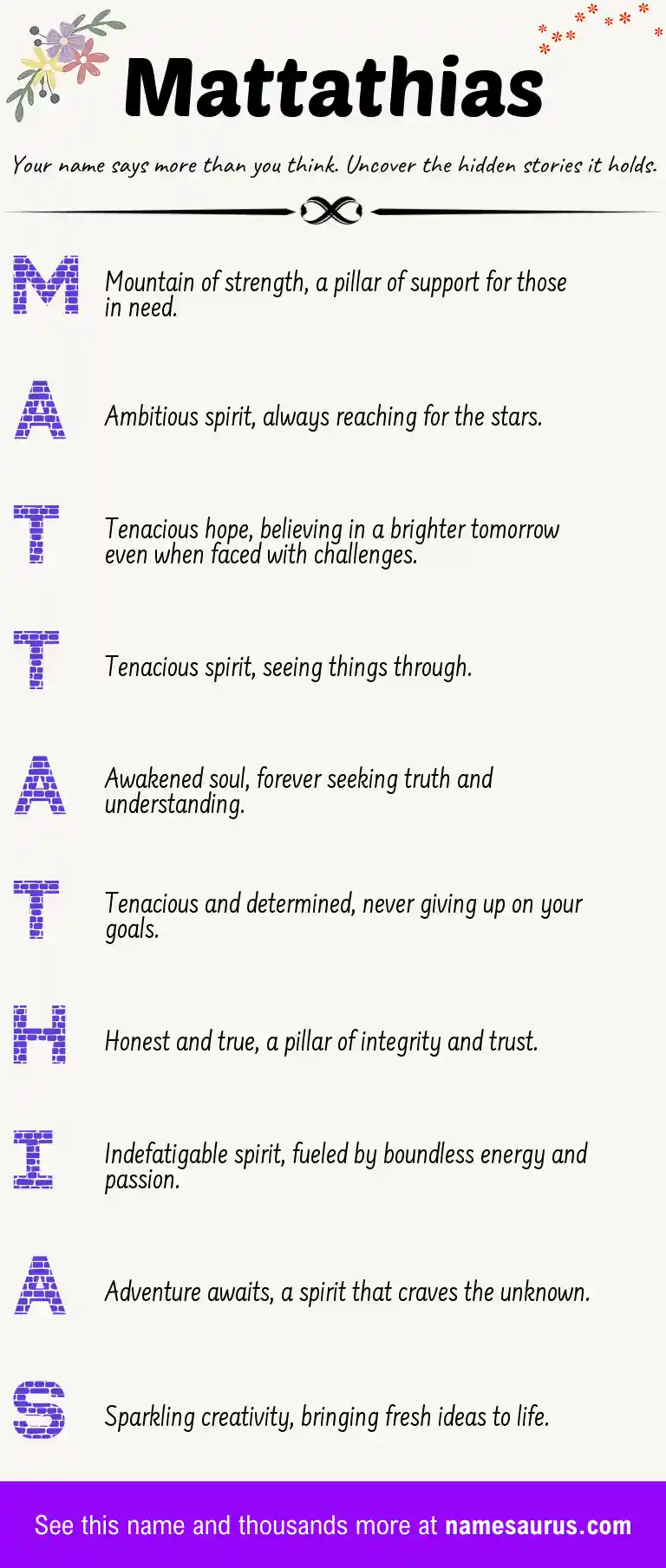 Acrostic poem about Mattathias.