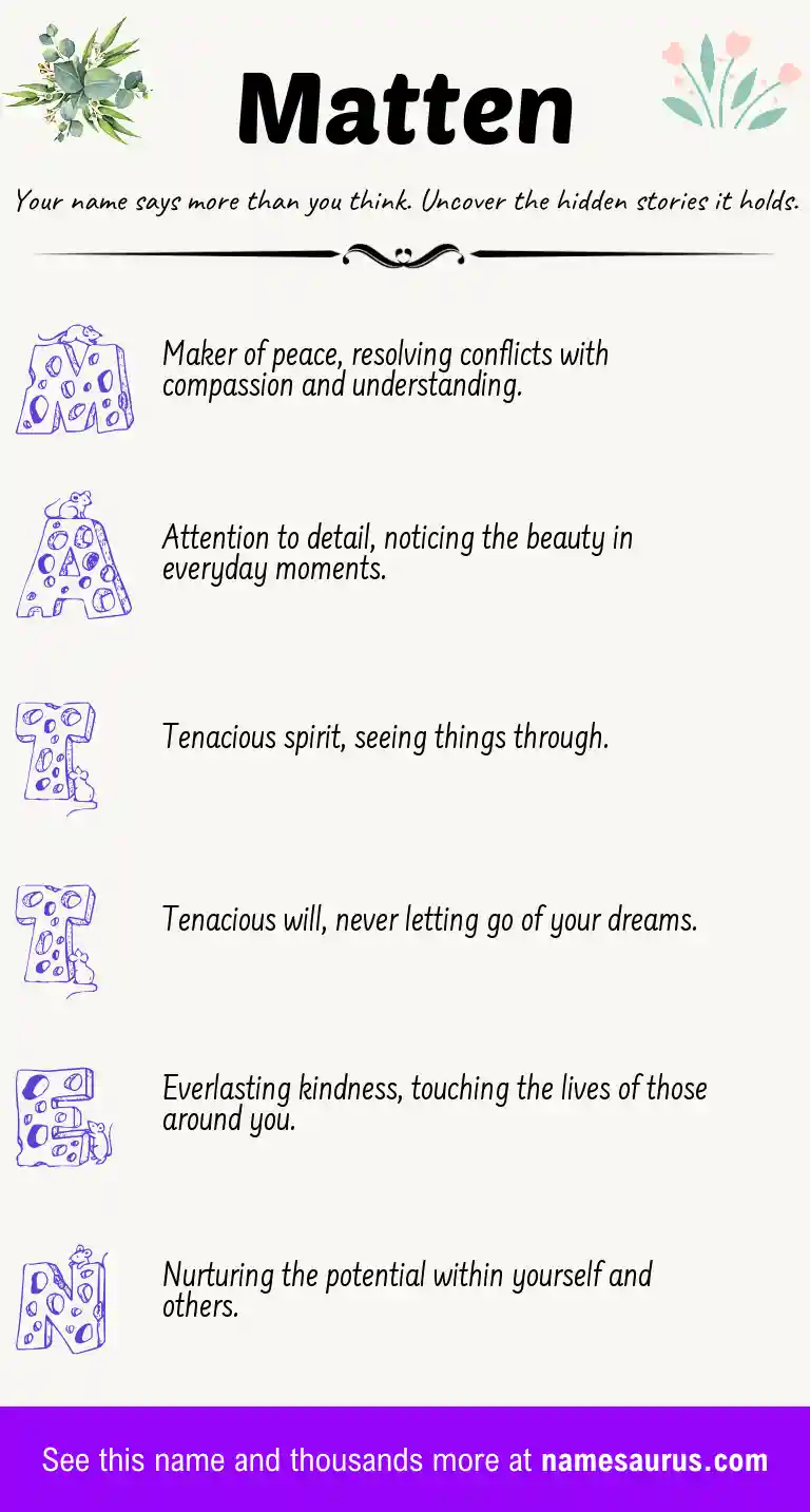 Acrostic poem about Matten.