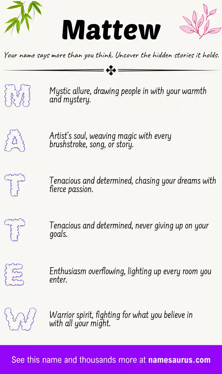 Acrostic poem about Mattew.