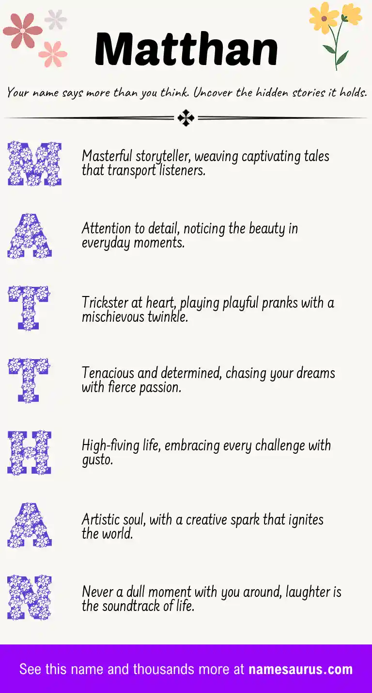 Acrostic poem about Matthan.