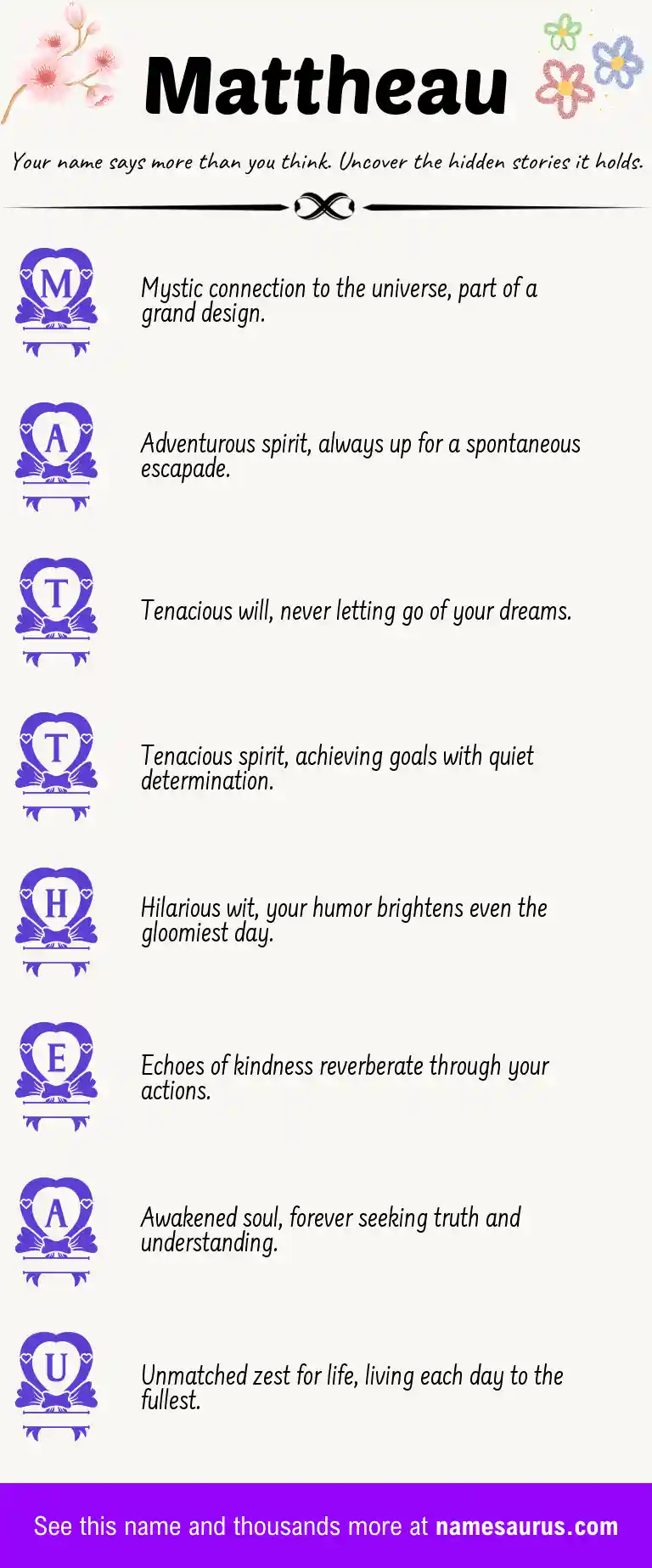 Acrostic poem about Mattheau.