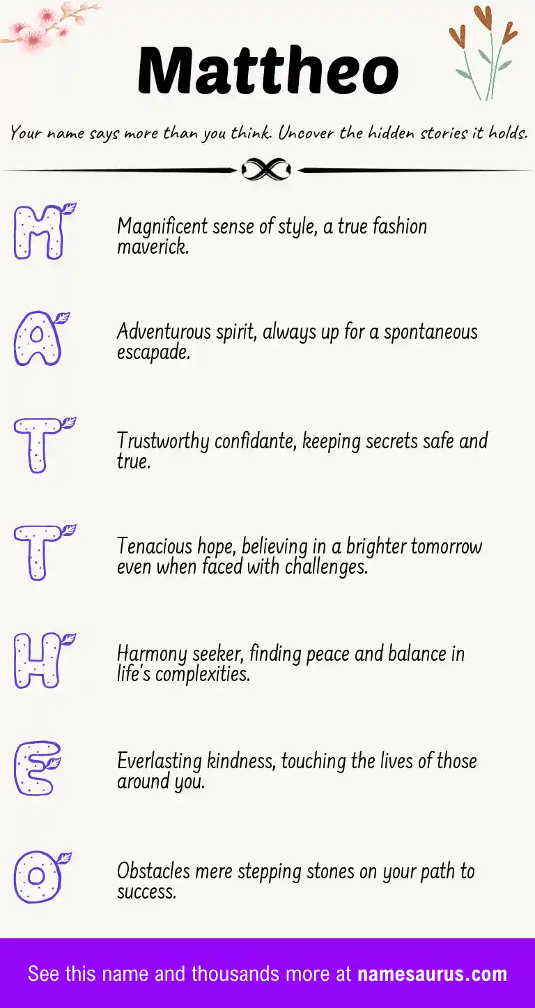 Acrostic poem about Mattheo.