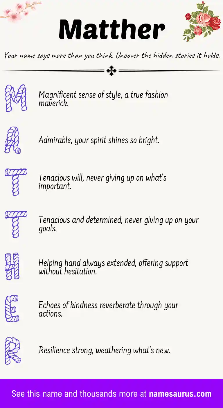 Acrostic poem about Matther.