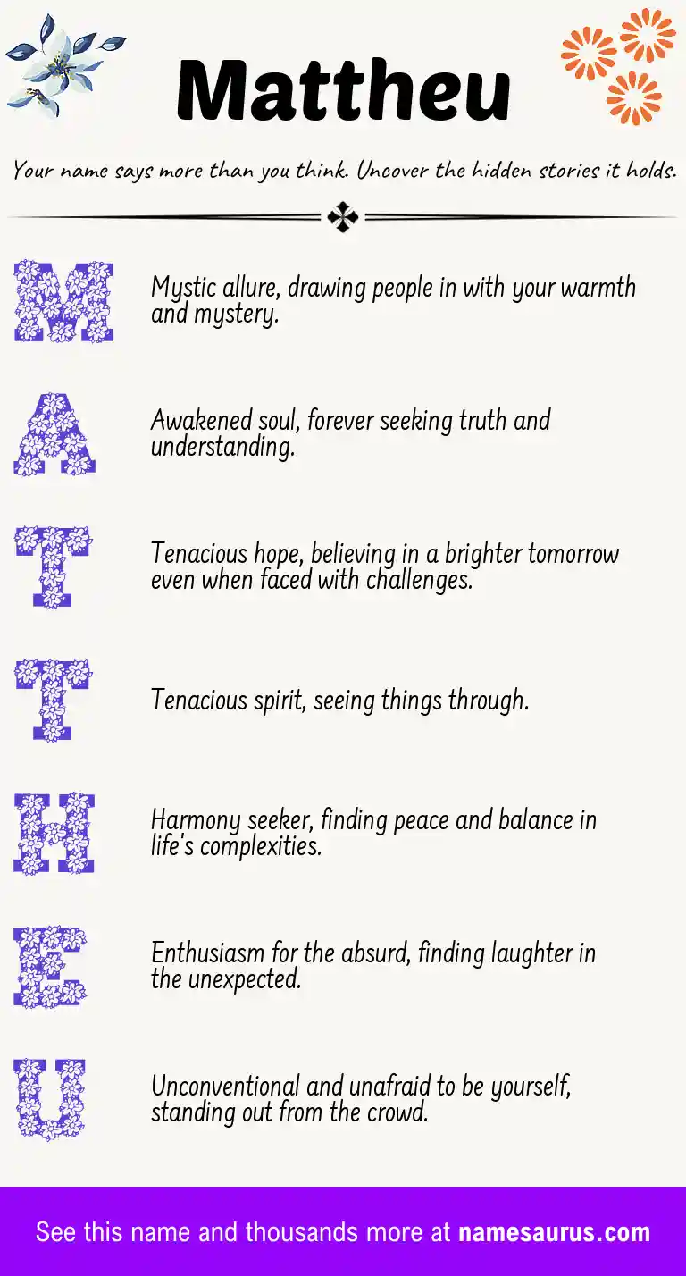 Acrostic poem about Mattheu.