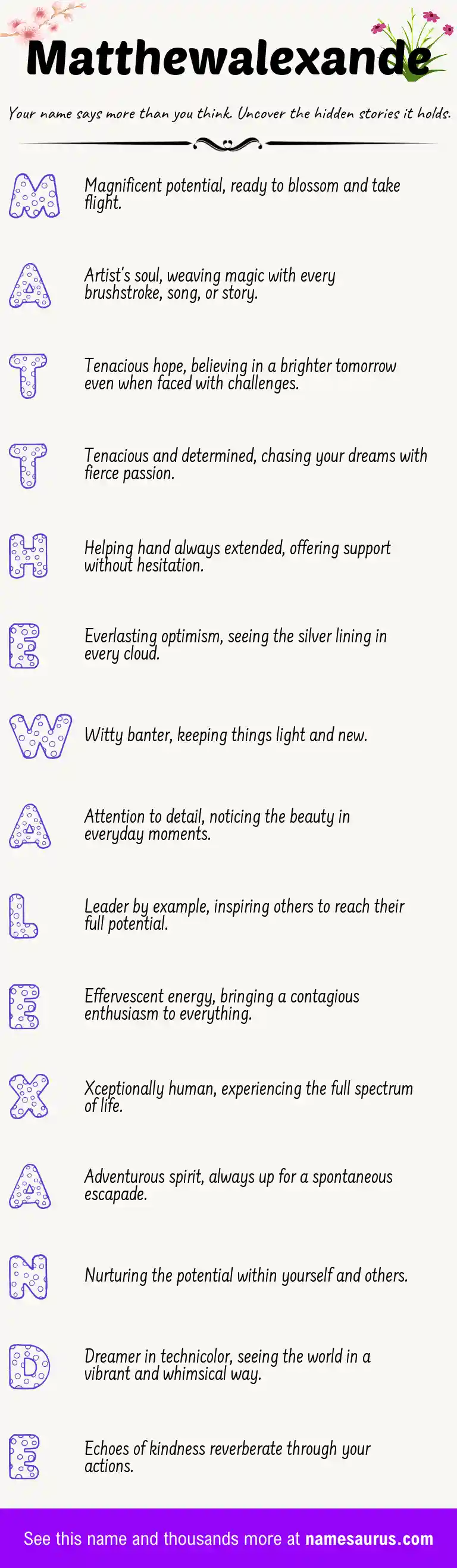 Acrostic poem about Matthewalexande.