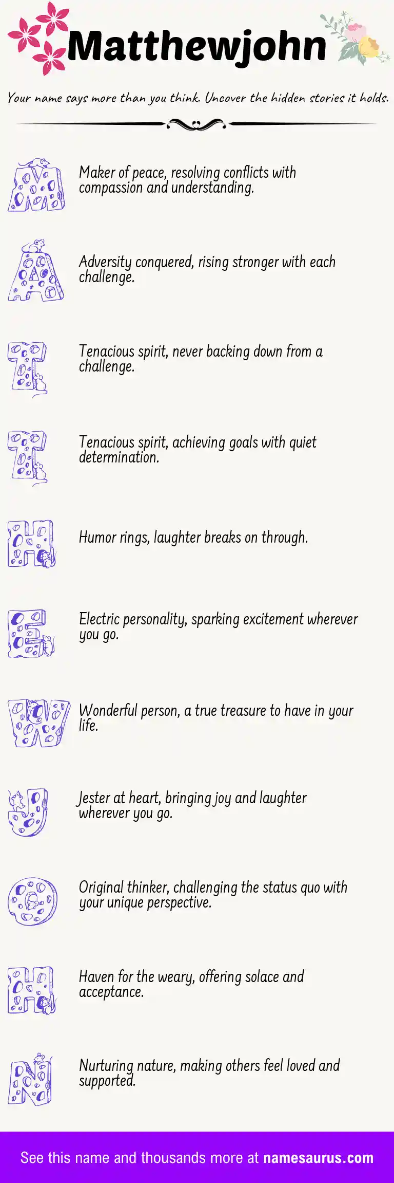 Acrostic poem about Matthewjohn.