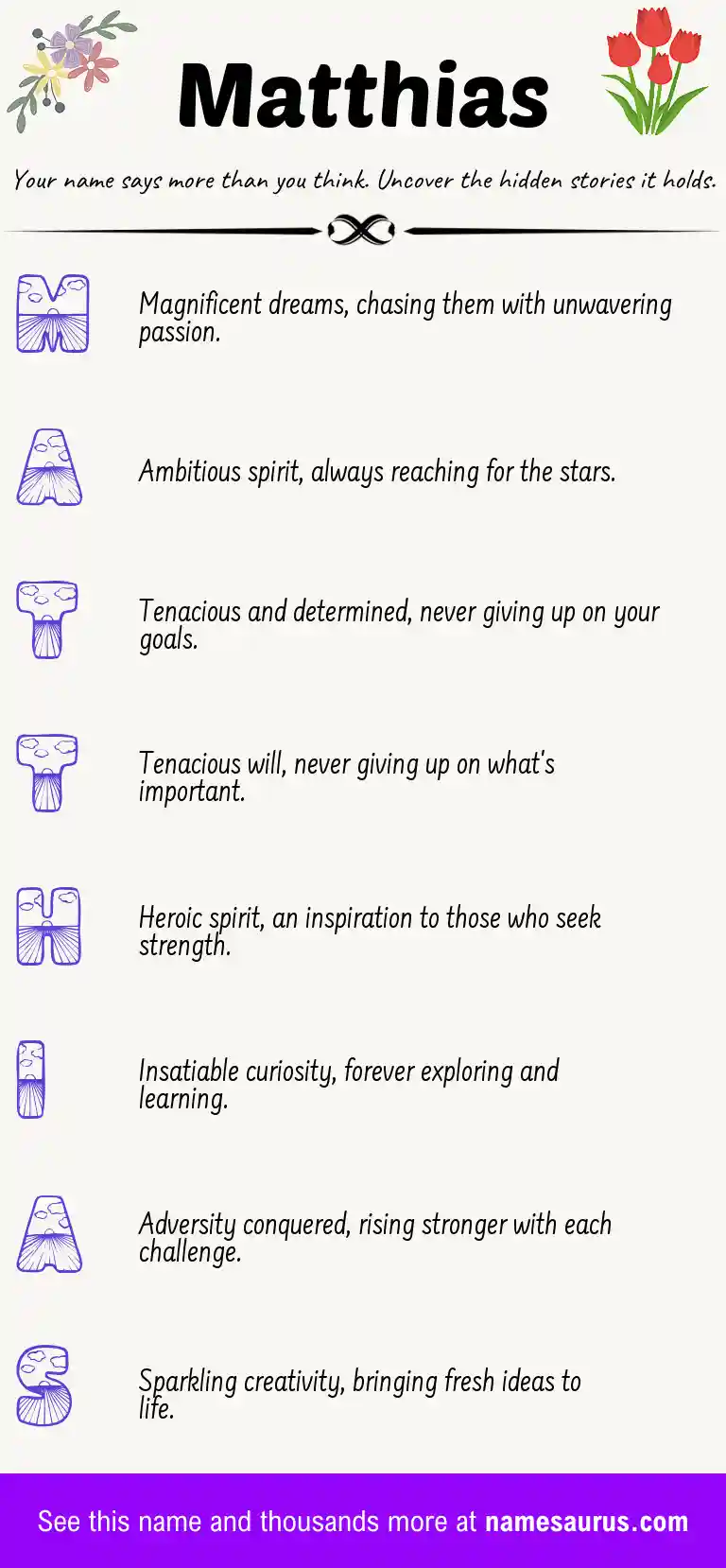 Acrostic poem about Matthias.