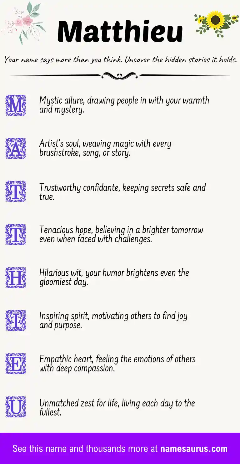 Acrostic poem about Matthieu.