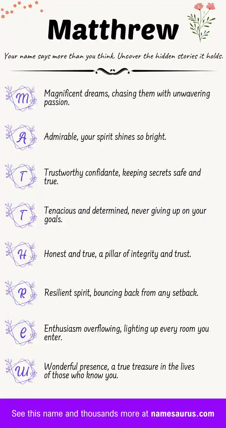 Acrostic poem about Matthrew.