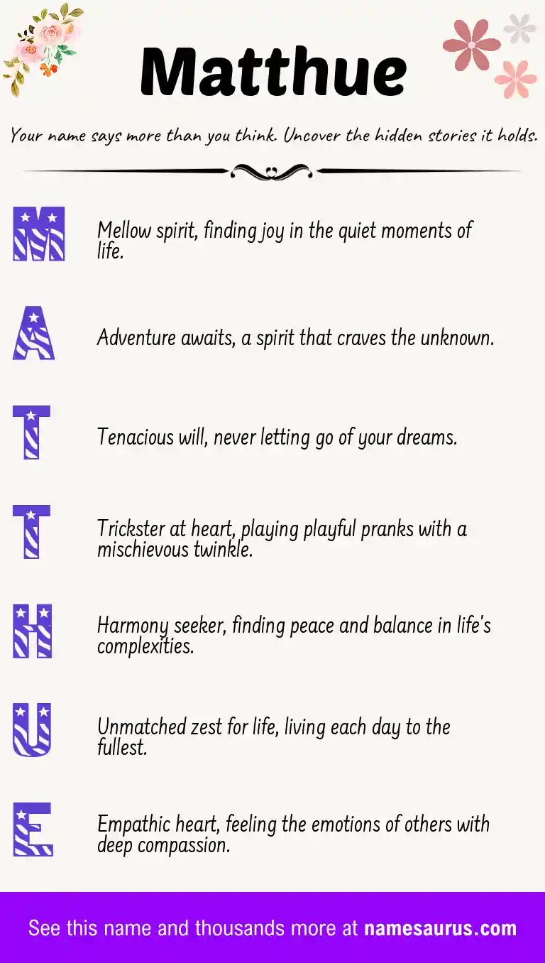 Acrostic poem about Matthue.