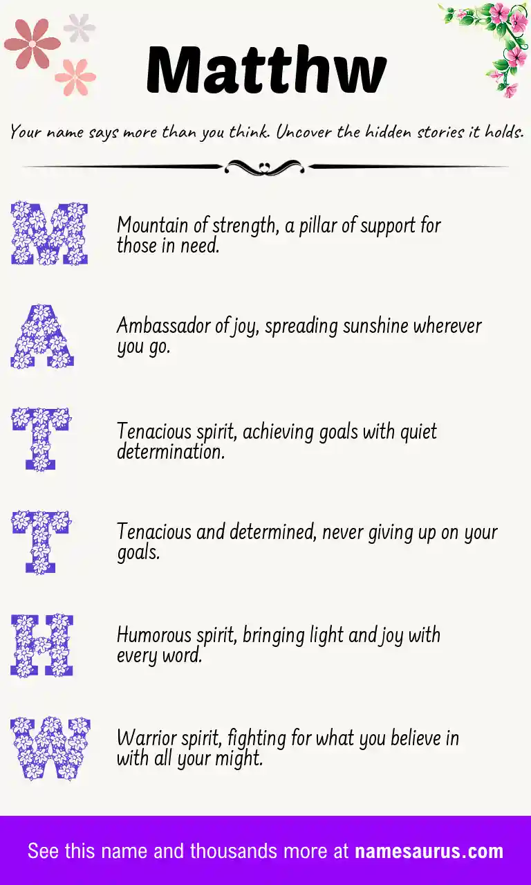 Acrostic poem about Matthw.