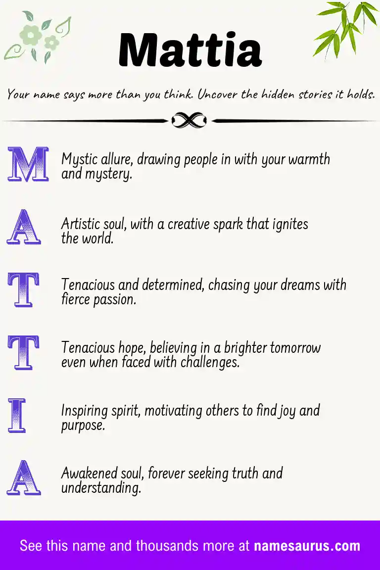 Acrostic poem about Mattia.