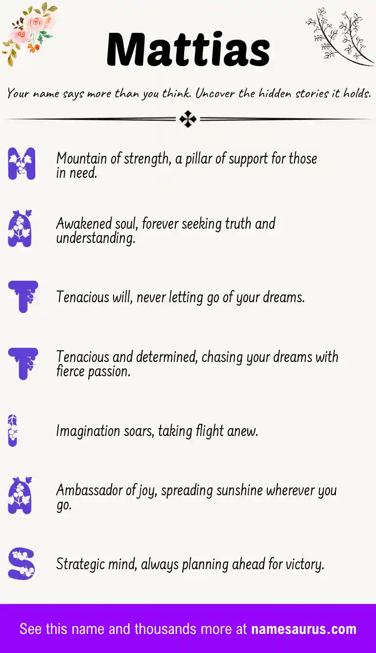 Acrostic poem about Mattias.