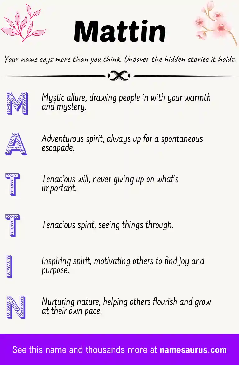 Acrostic poem about Mattin.