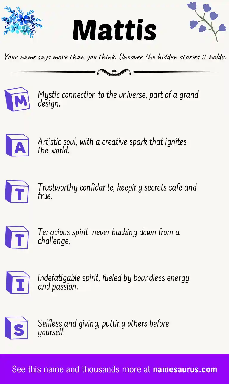 Acrostic poem about Mattis.
