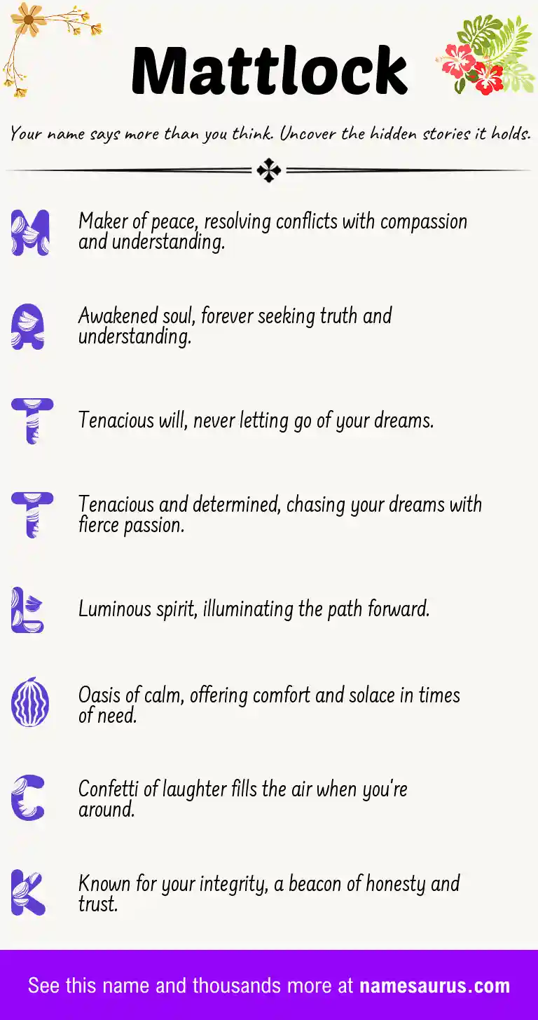 Acrostic poem about Mattlock.