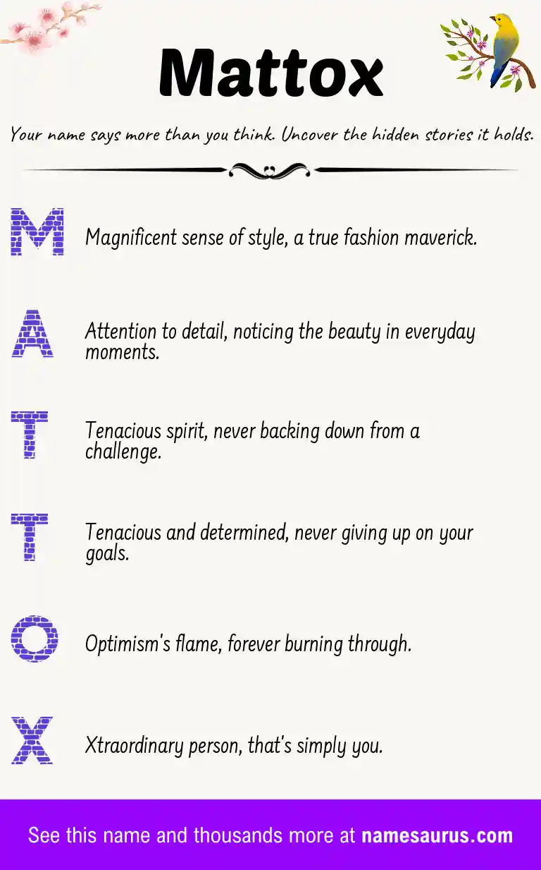 Acrostic poem about Mattox.