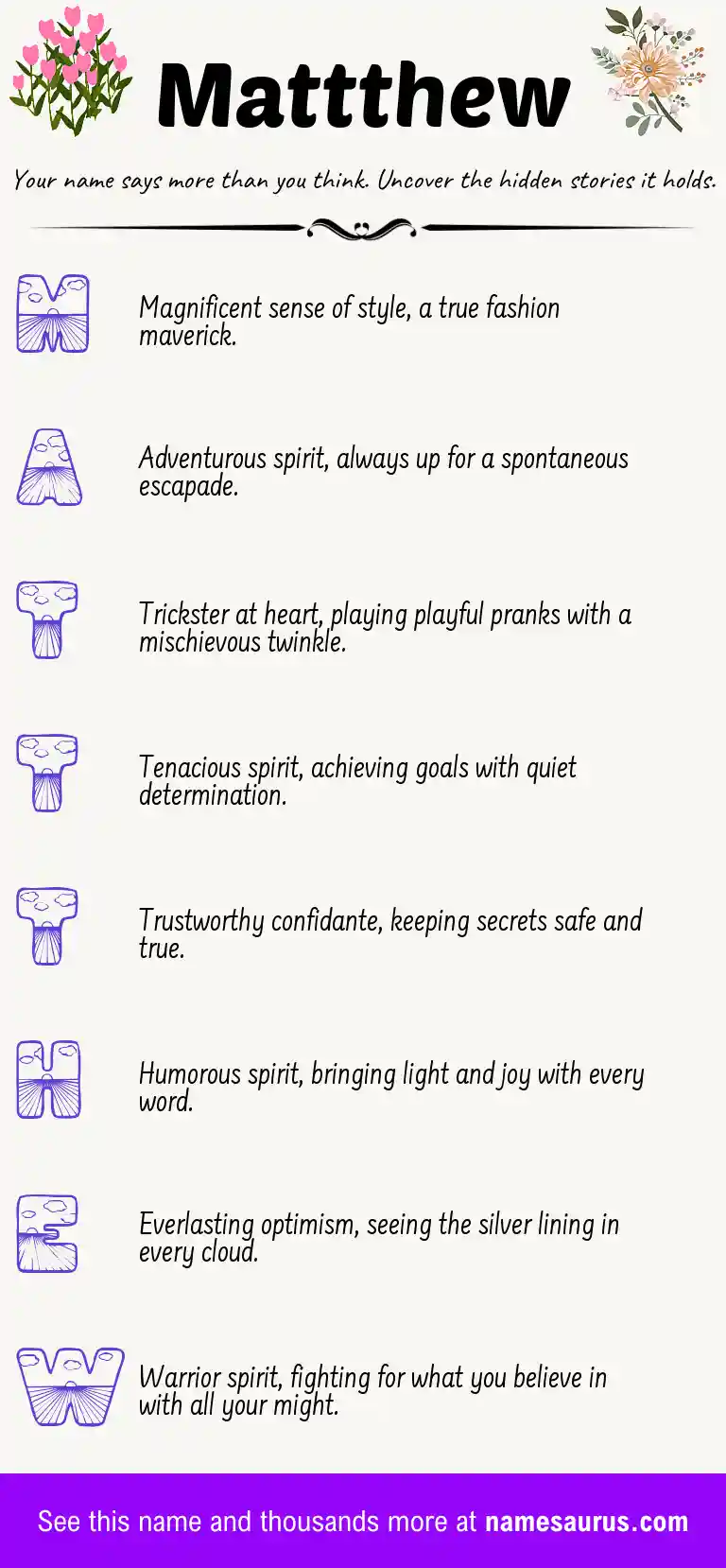 Acrostic poem about Mattthew.