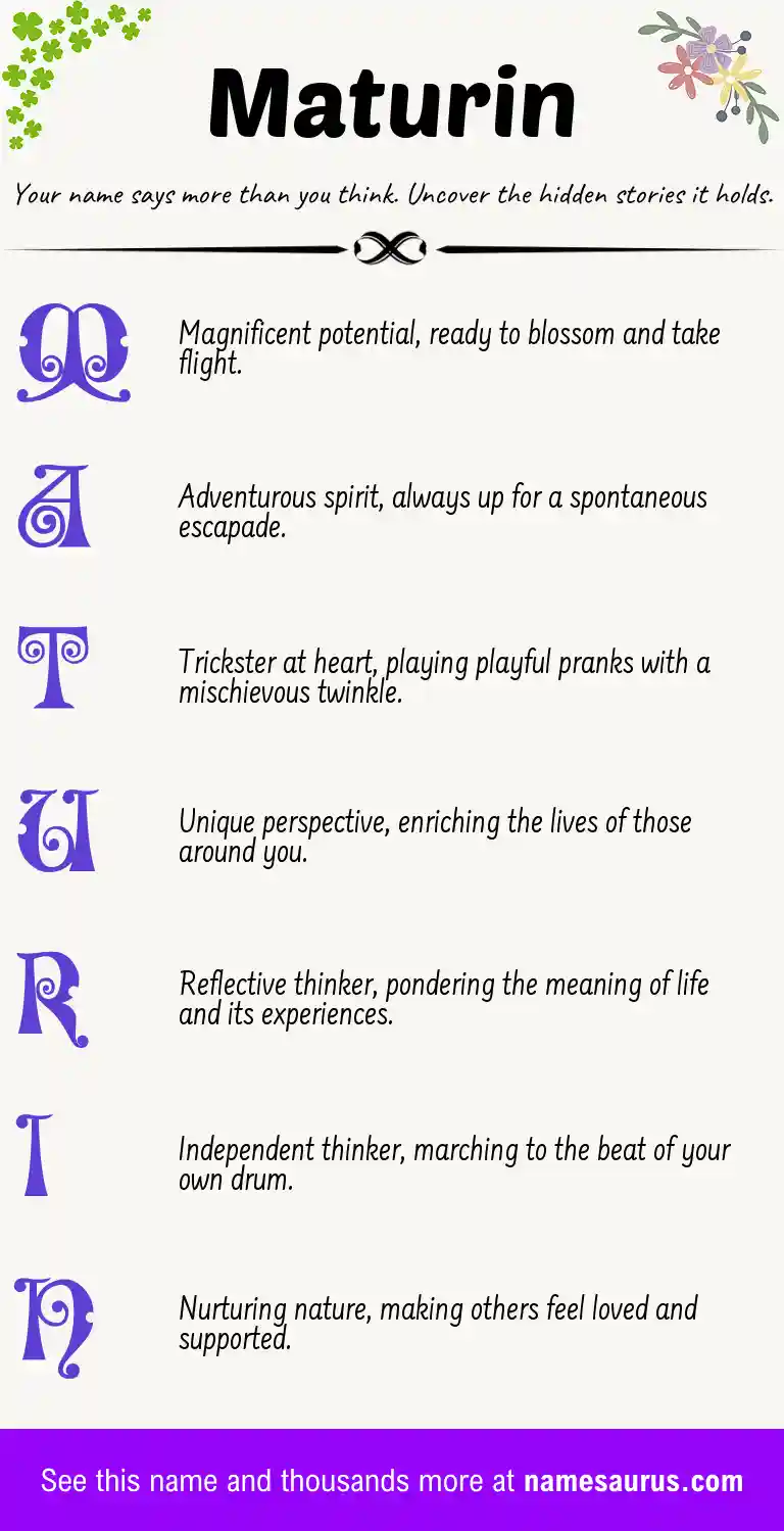 Acrostic poem about Maturin.