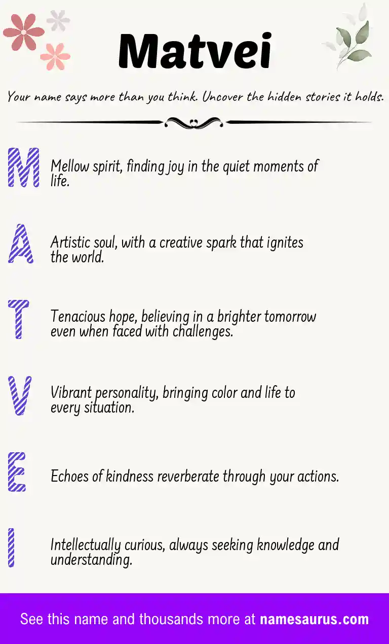 Acrostic poem about Matvei.