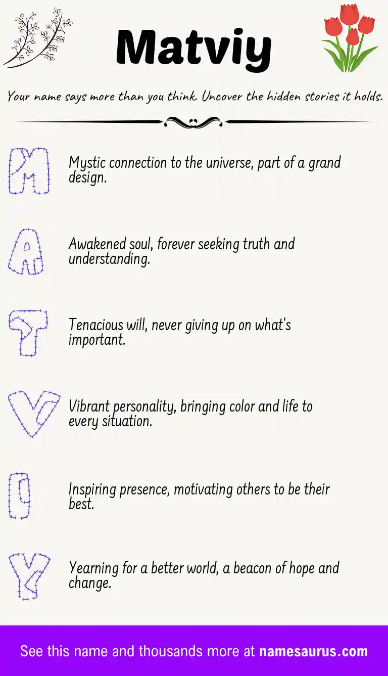 Acrostic poem about Matviy.