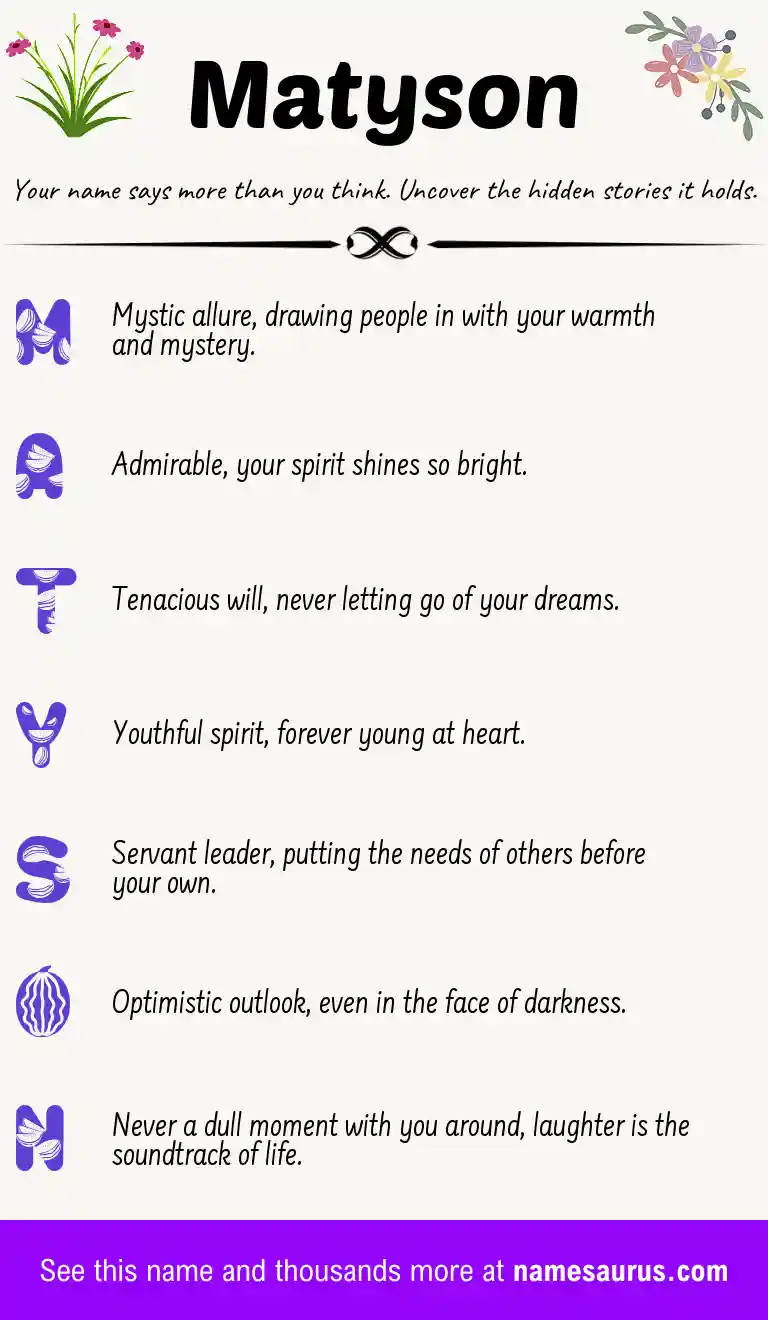 Acrostic poem about Matyson.